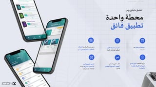 ‫ا‬
‫ﻳ‬
#
‫ﻮ‬
‫ن‬
‫ا‬
‫ﻛ‬
‫ﺲ‬
–
‫ﺗ‬
‫ﻄ‬
‫ﺒ‬
‫ﻴ‬
‫ﻖ‬
‫ﻣ‬
‫ﺎ‬
‫ﻳ‬
1
‫ﻨ‬
‫ﺞ‬
‫ر‬
5
‫ﺲ‬
11
‫ﻣ‬
‫ﺤ‬
‫ﻄ‬
‫ﺔ‬
‫و‬
‫ا‬
‫ﺣ‬
‫ﺪ‬
‫ة‬
‫ﺗ‬
‫ﻄ‬
‫ﺒ‬
‫ﻴ‬
‫ﻖ‬
‫ﻓ‬
‫ﺎ‬
‫ﺋ‬
‫ﻖ‬
‫ﺗ‬
‫ﻄ‬
‫ﺒ‬
‫ﻴ‬
‫ﻖ‬
‫ﻣ‬
‫ﺎ‬
‫ﻳ‬
6
‫ﻨ‬
‫ﺞ‬
‫ر‬
:
‫ﺲ‬
‫ﻣ‬
‫ﺤ‬
‫ﻔ‬
‫ﻈ‬
‫ﺔ‬
‫ﻣ‬
‫ﺴ‬
‫ﺘ‬
‫ﻘ‬
‫ﻠ‬
‫ﺔ‬
‫ﻏ‬
"
#
‫ﺣ‬
‫ﺎ‬
‫ﺿ‬
‫ﻨ‬
‫ﺔ‬
‫أ‬
‫ﻣ‬
‫ﺎ‬
‫ن‬
‫ﻣ‬
‫ﻦ‬
‫ا‬
‫ﻟ‬
‫ﺪ‬
‫ر‬
‫ﺟ‬
‫ﺔ‬
‫ا‬
‫ﻷ‬
‫و‬
G
H
‫ﻟ‬
‫ﺘ‬
‫ﻤ‬
‫ﻜ‬
"
‫ن‬
‫ا‬
‫ﳌ‬
‫ﻌ‬
‫ﺎ‬
‫ﻣ‬
‫ﻼ‬
‫ت‬
‫ا‬
‫ﻵ‬
‫ﻣ‬
‫ﻨ‬
‫ﺔ‬
.
‫د‬
‫ﻋ‬
‫ﻢ‬
‫ﻣ‬
‫ﺘ‬
‫ﻌ‬
‫ﺪ‬
‫د‬
‫ا‬
‫ﻟ‬
‫ﺴ‬
‫ﻼ‬
‫ﺳ‬
‫ﻞ‬
‫ﻟ‬
‫ﺸ‬
‫ﺒ‬
K
‫ﺎ‬
‫ت‬
‫ا‬
‫ﻟ‬
‫ﺒ‬
M
‫ﺘ‬
‫ﻜ‬
‫ﻮ‬
N
‫ﻦ‬
‫و‬
‫ا‬
‫ﻹ‬
‫ﻳ‬
O
P
‫ﻳ‬
‫ﻮ‬
‫م‬
‫و‬
Q
‫ﻲ‬
‫إ‬
‫ن‬
Q
‫ﻲ‬
‫ﻣ‬
‫ﺮ‬
‫ﻛ‬
‫ﺰ‬
‫ا‬
‫ﳌ‬
‫ﻌ‬
‫ﺎ‬
‫ﻣ‬
‫ﻼ‬
‫ت‬
‫ﻟ‬
‫ﺘ‬
T
‫ﺒ‬
‫ﻊ‬
‫ﺟ‬
‫ﻤ‬
‫ﻴ‬
‫ﻊ‬
‫ﺗ‬
‫ﺤ‬
‫ﻮ‬
N
‫ﻼ‬
‫ت‬
‫ا‬
‫ﻷ‬
‫ﻣ‬
‫ﻮ‬
‫ا‬
‫ل‬
‫ا‬
‫ﻟ‬
‫ﻮ‬
‫ا‬
‫ر‬
‫د‬
‫ة‬
‫و‬
‫ا‬
‫ﻟ‬
‫ﺼ‬
‫ﺎ‬
‫د‬
‫ر‬
‫ة‬
.
‫د‬
‫ﻓ‬
B
#
‫ﻋ‬
‫ﻨ‬
‫ﺎ‬
‫و‬
D
‫ﻦ‬
‫ﻟ‬
‫ﻀ‬
‫ﻤ‬
‫ﺎ‬
‫ن‬
‫ا‬
‫ﻟ‬
‫ﺘ‬
‫ﺤ‬
‫ﻮ‬
N
‫ﻞ‬
‫ا‬
‫ﻟ‬
‫ﺴ‬
‫ﺮ‬
^
‫ﻊ‬
‫و‬
‫ا‬
‫ﻟ‬
_
`
‫ﻴ‬
‫ﺢ‬
‫ﻟ‬
‫ﻸ‬
‫ﻣ‬
‫ﻮ‬
‫ا‬
‫ل‬
.
‫ا‬
‫ﳌ‬
‫ﺎ‬
b
c
‫ا‬
‫ﻟ‬
‫ﻀ‬
‫ﻮ‬
d
‫ﻲ‬
‫ﻟ‬
‫ﺮ‬
‫ﻣ‬
‫ﺰ‬
‫ا‬
‫ﻻ‬
‫ﺳ‬
‫ﺘ‬
‫ﺠ‬
‫ﺎ‬
‫ﺑ‬
‫ﺔ‬
‫ا‬
‫ﻟ‬
‫ﺴ‬
‫ﺮ‬
^
‫ﻌ‬
‫ﺔ‬
‫ﻹ‬
‫ر‬
‫ﺳ‬
‫ﺎ‬
‫ل‬
‫ا‬
‫ﳌ‬
‫ﻌ‬
‫ﺎ‬
‫ﻣ‬
‫ﻼ‬
‫ت‬
‫و‬
‫ا‬
‫ﺳ‬
‫ﺘ‬
‫ﻘ‬
‫ﺒ‬
‫ﺎ‬
‫ﻟ‬
N
‫ﺎ‬
 