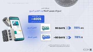 ICONX – UNDERSTANDING MINING CARDS
11
3
‫ﺴ‬
‫ﻤ‬
‫ﺢ‬
‫ﻟ‬
‫ﻚ‬
‫ﺑ‬
‫ﺘ‬
‫ﻮ‬
‫ﺻ‬
‫ﻴ‬
‫ﻞ‬
‫ا‬
‫ﻟ‬
‫ﺸ‬
‫ﺒ‬
‫ﻜ‬
‫ﺔ‬
‫و‬
A
‫ﺪ‬
‫ء‬
‫ا‬
‫ﻟ‬
‫ﺘ‬
‫ﻌ‬
‫ﺪ‬
‫ﻳ‬
‫ﻦ‬
‫ا‬
‫ﻟ‬
‫ﺴ‬
‫ﺮ‬
B
‫ﻊ‬
‫ﻓ‬
/
‫ﻢ‬
‫ﺑ‬
‫ﻄ‬
‫ﺎ‬
‫ﻗ‬
‫ﺎ‬
‫ت‬
‫ا‬
‫ﻟ‬
‫ﺘ‬
‫ﻌ‬
‫ﺪ‬
‫ﻳ‬
‫ﻦ‬
‫ﻗ‬
‫ﺪ‬
‫ﻳ‬
‫ﺨ‬
‫ﺘ‬
‫ﻠ‬
‫ﻒ‬
‫ﺳ‬
‫ﻌ‬
‫ﺮ‬
‫ﺑ‬
‫ﻄ‬
‫ﺎ‬
‫ﻗ‬
‫ﺎ‬
‫ت‬
‫ا‬
‫ﻟ‬
‫ﺘ‬
‫ﻌ‬
‫ﺪ‬
‫ﻳ‬
‫ﻦ‬
.
d
‫ﻌ‬
‫ﺘ‬
‫ﻤ‬
‫ﺪ‬
‫ﻗ‬
‫ﻴ‬
‫ﻤ‬
‫ﺔ‬
‫ا‬
‫ﻹ‬
‫ﻧ‬
‫ﺘ‬
‫ﺎ‬
‫ج‬
‫ﻋ‬
q
r
‫ر‬
s
‫ﺤ‬
‫ﻴ‬
‫ﺔ‬
‫ا‬
‫ﻟ‬
‫ﺘ‬
‫ﻌ‬
‫ﺪ‬
‫ﻳ‬
‫ﻦ‬
.
‫ﺷ‬
‫ﺎ‬
v
‫ﺪ‬
‫ا‬
‫ﻟ‬
‫ﺘ‬
‫ﻌ‬
‫ﺪ‬
‫ﻳ‬
‫ﻦ‬
‫ﻣ‬
‫ﺒ‬
‫ﺎ‬
‫ﺷ‬
‫ﺮ‬
‫ة‬
‫ﻋ‬
q
r
‫ﺗ‬
‫ﻄ‬
‫ﺒ‬
‫ﻴ‬
‫ﻘ‬
‫ﻚ‬
‫ﻣ‬
‫ﻊ‬
‫ا‬
‫ﻹ‬
‫ﻳ‬
‫ﺪ‬
‫ا‬
‫ﻋ‬
‫ﺎ‬
‫ت‬
‫ا‬
‫ﻵ‬
‫ﻟ‬
‫ﻴ‬
‫ﺔ‬
y
z
‫ﻣ‬
‫ﺤ‬
‫ﻔ‬
‫ﻈ‬
‫ﺘ‬
‫ﻚ‬
.
118% BTC
90 DAYS
‫ﺳ‬
‫ﻌ‬
‫ﺮ‬
‫ﺑ‬
‫ﻄ‬
‫ﺎ‬
‫ﻗ‬
‫ﺔ‬
‫ا‬
‫ﻟ‬
‫ﺘ‬
‫ﻌ‬
‫ﺪ‬
‫ﯾ‬
‫ﻦ‬
~400$
‫ﻣ‬
‫ﺘ‬
‫ﻐ‬
‫ﯿ‬
‫ﺮ‬
‫ﺣ‬
‫ﺴ‬
‫ﺐ‬
‫ﺳ‬
‫ﻌ‬
‫ﺮ‬
‫ا‬
‫ﻟ‬
‫ﺴ‬
‫ﻮ‬
‫ق‬ *
118% $
~90 DAYS
‫ا‬
‫ﻟ‬
‫ﺘ‬
‫ﻌ‬
‫ﺪ‬
‫ﯾ‬
‫ﻦ‬
‫ا‬
‫ﻟ‬
‫ﺴ‬
‫ﺮ‬
‫ﯾ‬
‫ﻊ‬
‫ا‬
‫ﻟ‬
‫ﺘ‬
‫ﻌ‬
‫ﺪ‬
‫ﯾ‬
‫ﻦ‬
‫ا‬
‫ﻟ‬
‫ﻤ‬
‫ﺴ‬
‫ﺘ‬
‫ﻘ‬
‫ﺮ‬
 