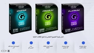 ‫و‬
‫ﺻ‬
‫ﻮ‬
‫ل‬
‫ﺣ‬
‫ﺼ‬
‫ﺮ‬
‫ي‬
‫إ‬
J
K
‫ﺑ‬
‫ﻄ‬
‫ﺎ‬
‫ﻗ‬
‫ﺎ‬
‫ت‬
‫ا‬
‫ﻟ‬
‫ﺘ‬
‫ﻌ‬
‫ﺪ‬
‫ﻳ‬
‫ﻦ‬
‫ا‬
‫ﺷ‬
5
$
ِ
‫ر‬
‫ﺧ‬
‫ﺼ‬
‫ﺔ‬
‫ا‬
‫ﻟ‬
‫ﻌ‬
‫ﻀ‬
‫ﻮ‬
>
‫ﺔ‬
‫ا‬
?
@
‫ﺎ‬
‫ص‬
‫ﺑ‬
‫ﻚ‬
‫ﻟ‬
‫ﻔ‬
‫ﺘ‬
‫ﺢ‬
‫ا‬
‫ﳌ‬
H
‫ﺎ‬
‫ﻓ‬
‫ﺄ‬
‫ت‬
‫ا‬
‫ﻟ‬
‫ﺘ‬
‫ﺎ‬
‫ﻟ‬
‫ﻴ‬
‫ﺔ‬
‫و‬
‫ﺻ‬
‫ﻮ‬
‫ل‬
‫ﺣ‬
‫ﺼ‬
‫ﺮ‬
‫ي‬
‫إ‬
J
K
‫آ‬
‫ﻻ‬
‫ت‬
‫ا‬
‫ﻟ‬
‫ﺘ‬
‫ﻌ‬
‫ﺪ‬
‫ﻳ‬
‫ﻦ‬
‫ﺗ‬
‫ﺤ‬
‫ﻘ‬
‫ﻴ‬
‫ﻖ‬
‫ا‬
‫ﻟ‬
‫ﺮ‬
T
‫ﺢ‬
‫ﻣ‬
‫ﻦ‬
‫ﻣ‬
V
‫ﺎ‬
‫ﻓ‬
‫ﺂ‬
‫ت‬
‫ا‬
‫ﻟ‬
‫ﺸ‬
‫ﺒ‬
‫ﻜ‬
‫ﺔ‬
‫إ‬
‫ﻋ‬
‫ﺪ‬
‫ا‬
‫د‬
‫ا‬
‫ﻟ‬
‫ﺘ‬
‫ﻌ‬
‫ﺪ‬
‫ﻳ‬
‫ﻦ‬
‫ا‬
‫ﻵ‬
J
-
‫ا‬
‫ﻟ‬
‫ﺮ‬
T
‫ﺢ‬
‫ﻣ‬
‫ﻊ‬
‫ﻣ‬
‫ﻨ‬
‫ﺼ‬
‫ﺔ‬
‫ﻣ‬
‫ﺮ‬
‫و‬ّ
‫ج‬
‫ا‬
‫ﻳ‬
‫ﻜ‬
‫ﻮ‬
‫ن‬
‫ا‬
‫ﻛ‬
‫ﺲ‬
‫ا‬
‫ﻳ‬
#
‫ﻮ‬
‫ن‬
‫ا‬
‫ﻛ‬
‫ﺲ‬
–
‫ر‬
‫ﺧ‬
‫ﺼ‬
‫ﺔ‬
‫ﻋ‬
‫ﻀ‬
‫ﻮ‬
M
‫ﺔ‬
09
 