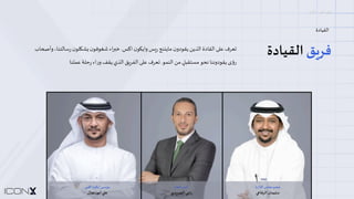 ‫ا‬
‫ﻳ‬
#
‫ﻮ‬
‫ن‬
‫ا‬
‫ﻛ‬
‫ﺲ‬
–
‫ا‬
‫ﻹ‬
‫د‬
‫ا‬
‫ر‬
‫ة‬
‫ﻓ‬
‫ﺮ‬
#
‫ﻖ‬
‫ا‬
‫ﻟ‬
‫ﻘ‬
‫ﻴ‬
‫ﺎ‬
‫د‬
‫ة‬
‫ا‬
‫ﻟ‬
‫ﻘ‬
‫ﻴ‬
‫ﺎ‬
‫د‬
‫ة‬
!
‫ﻌ‬
‫ﺮ‬
‫ف‬
‫ﻋ‬
'
(
‫ا‬
‫ﻟ‬
‫ﻘ‬
‫ﺎ‬
‫د‬
‫ة‬
‫ا‬
‫ﻟ‬
‫ﺬ‬
‫ﻳ‬
‫ﻦ‬
‫ﻳ‬
‫ﻘ‬
‫ﻮ‬
‫د‬
‫و‬
‫ن‬
‫ﻣ‬
‫ﺎ‬
‫ﻳ‬
6
‫ﻨ‬
‫ﺞ‬
‫ر‬
:
‫ﺲ‬
‫و‬
‫ا‬
‫ﻳ‬
<
‫ﻮ‬
‫ن‬
‫ا‬
‫ﻛ‬
‫ﺲ‬
.
‫ﺧ‬
@
A
‫ا‬
‫ء‬
‫ﺷ‬
‫ﻐ‬
‫ﻮ‬
‫ﻓ‬
‫ﻮ‬
‫ن‬
F
‫ﺸ‬
<
‫ﻠ‬
‫ﻮ‬
‫ن‬
‫ر‬
‫ﺳ‬
‫ﺎ‬
‫ﻟ‬
‫ﺘ‬
‫ﻨ‬
‫ﺎ‬
،
‫و‬
‫أ‬
M
N
‫ﺎ‬
‫ب‬
‫ر‬
‫ؤ‬
‫ى‬
‫ﻳ‬
‫ﻘ‬
‫ﻮ‬
‫د‬
‫و‬
‫ﻧ‬
‫ﻨ‬
‫ﺎ‬
‫ﻧ‬
‫ﺤ‬
‫ﻮ‬
‫ﻣ‬
‫ﺴ‬
‫ﺘ‬
‫ﻘ‬
‫ﺒ‬
‫ﻞ‬
ٍ
‫ﻣ‬
‫ﻦ‬
‫ا‬
‫ﻟ‬
‫ﻨ‬
‫ﻤ‬
‫ﻮ‬
.
!
‫ﻌ‬
‫ﺮ‬
‫ف‬
‫ﻋ‬
'
(
‫ا‬
‫ﻟ‬
‫ﻔ‬
‫ﺮ‬
Z
‫ﻖ‬
‫ا‬
‫ﻟ‬
‫ﺬ‬
‫ي‬
‫ﻳ‬
‫ﻘ‬
‫ﻒ‬
‫و‬
‫ر‬
‫ا‬
‫ء‬
‫ر‬
‫ﺣ‬
‫ﻠ‬
‫ﺔ‬
‫ﻋ‬
‫ﻤ‬
‫ﻠ‬
‫ﻨ‬
‫ﺎ‬
‫ﻋ‬
‫ﻀ‬
‫ﻮ‬
‫ﻣ‬
‫ﺠ‬
‫ﻠ‬
‫ﺲ‬
‫ا‬
‫ﻹ‬
‫د‬
‫ا‬
‫ر‬
‫ة‬
‫ﺳ‬
‫ﻠ‬
‫ﻴ‬
‫ﻤ‬
‫ﺎ‬
‫ن‬
‫ا‬
‫ﻟ‬
‫ﺮ‬
‫ﻓ‬
‫ﺎ‬
,
-
‫ا‬
‫ﳌ‬
‫ﺪ‬
‫ﻳ‬
‫ﺮ‬
‫ا‬
‫ﻟ‬
‫ﻌ‬
‫ﺎ‬
‫م‬
‫ر‬
‫ا‬
‫ﻣ‬
‫ﻲ‬
‫ا‬
‫ﻟ‬
‫ﺼ‬
‫ﺮ‬
2
‫ﺪ‬
‫ي‬
‫ﻣ‬
‫ﺆ‬
‫ﺳ‬
‫ﺲ‬
‫ا‬
‫ﻳ‬
‫ﻜ‬
‫ﻮ‬
‫ن‬
‫ا‬
‫ﻛ‬
‫ﺲ‬
‫ﻋ‬
6
-
‫أ‬
‫ﺑ‬
‫ﻮ‬
‫ز‬
‫ﻧ‬
‫ﺠ‬
‫ﺎ‬
‫ل‬
 