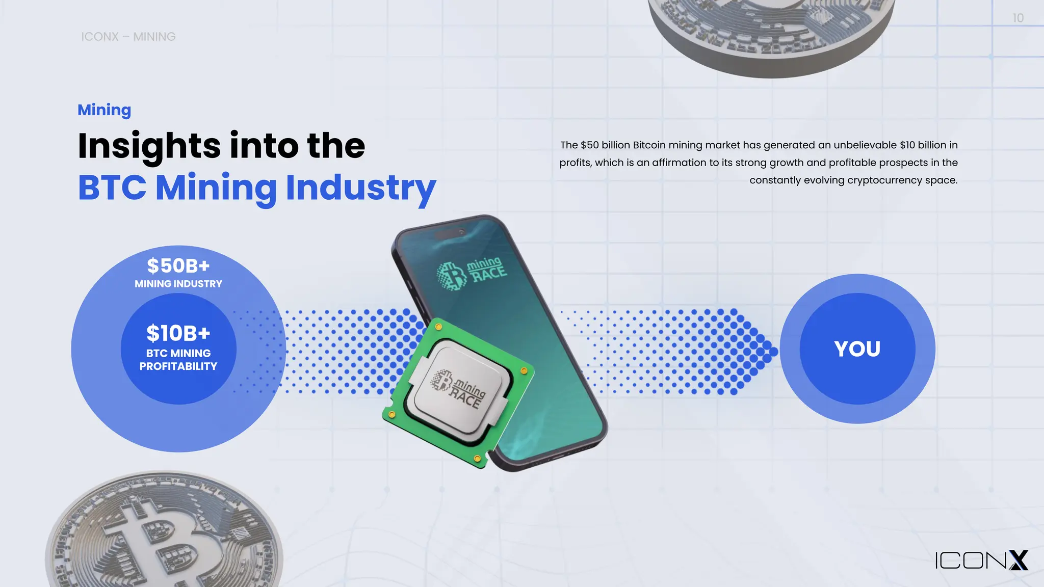 ICONX – MINING
10
Insights into the
BTC Mining Industry
Mining
The $50 billion Bitcoin mining market has generated an unbelievable $10 billion in
profits, which is an affirmation to its strong growth and profitable prospects in the
constantly evolving cryptocurrency space.
$10B+
BTC MINING
PROFITABILITY
$50B+
MINING INDUSTRY
YOU
 