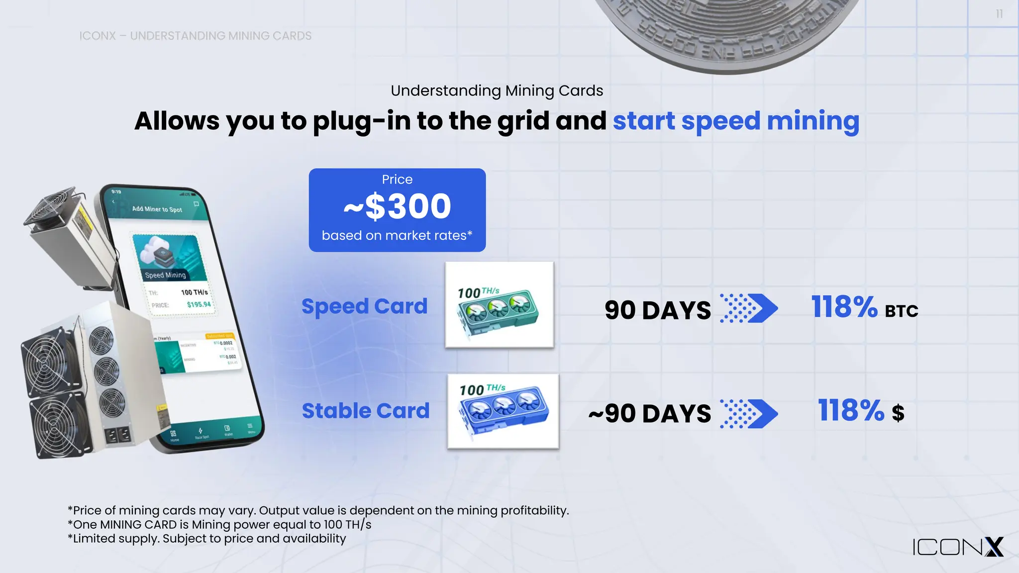 ICONX – UNDERSTANDING MINING CARDS
11
Allows you to plug-in to the grid and start speed mining
Understanding Mining Cards
*Price of mining cards may vary. Output value is dependent on the mining profitability.
*One MINING CARD is Mining power equal to 100 TH/s
*Limited supply. Subject to price and availability
118% BTC
90 DAYS
Price
~$300
based on market rates*
118% $
~90 DAYS
Speed Card
Stable Card
 