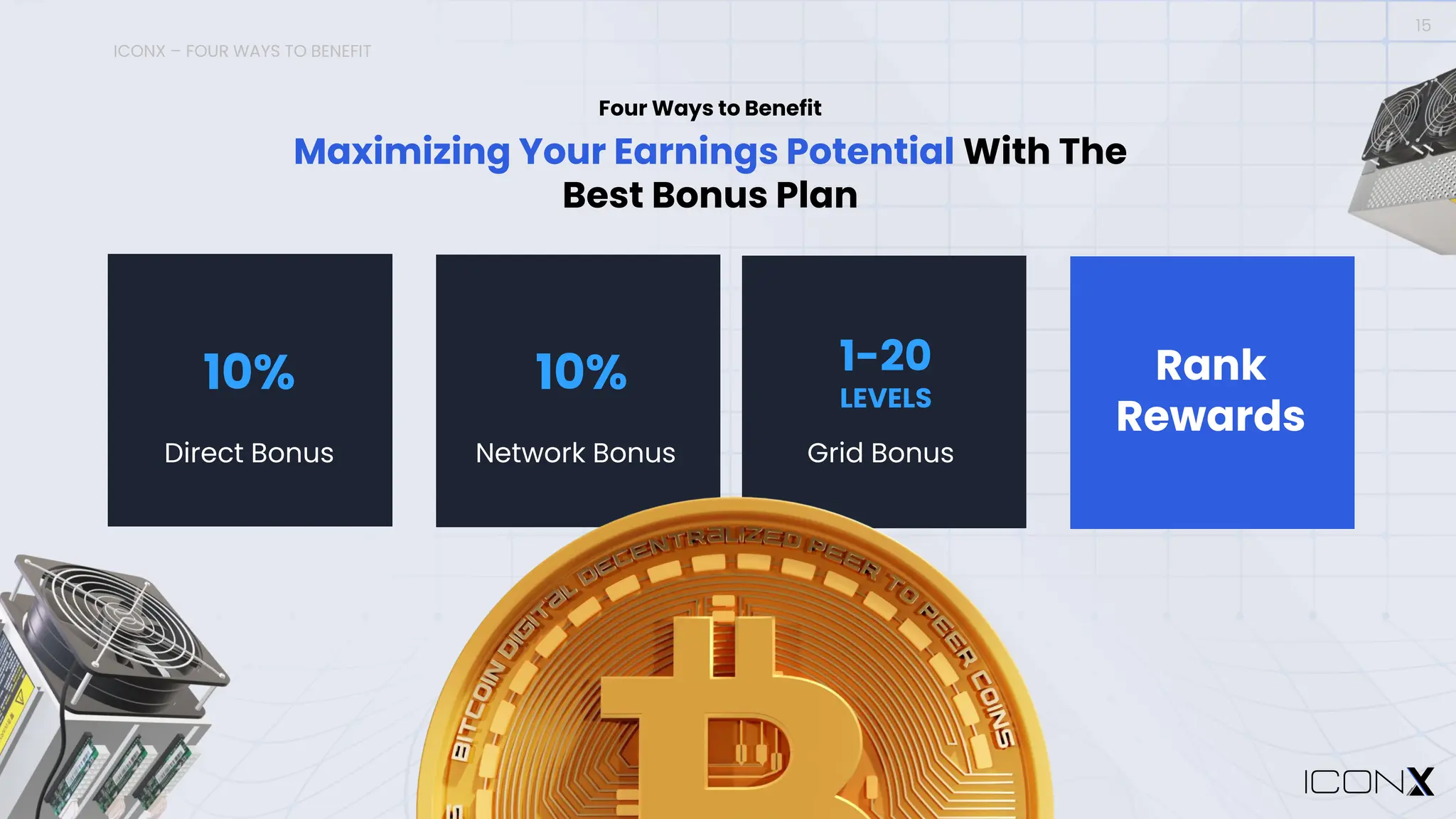 ICONX – FOUR WAYS TO BENEFIT
15
Maximizing Your Earnings Potential With The
Best Bonus Plan
Four Ways to Benefit
Direct Bonus Network Bonus Grid Bonus
10% 10% 1-20
LEVELS
Rank
Rewards
 