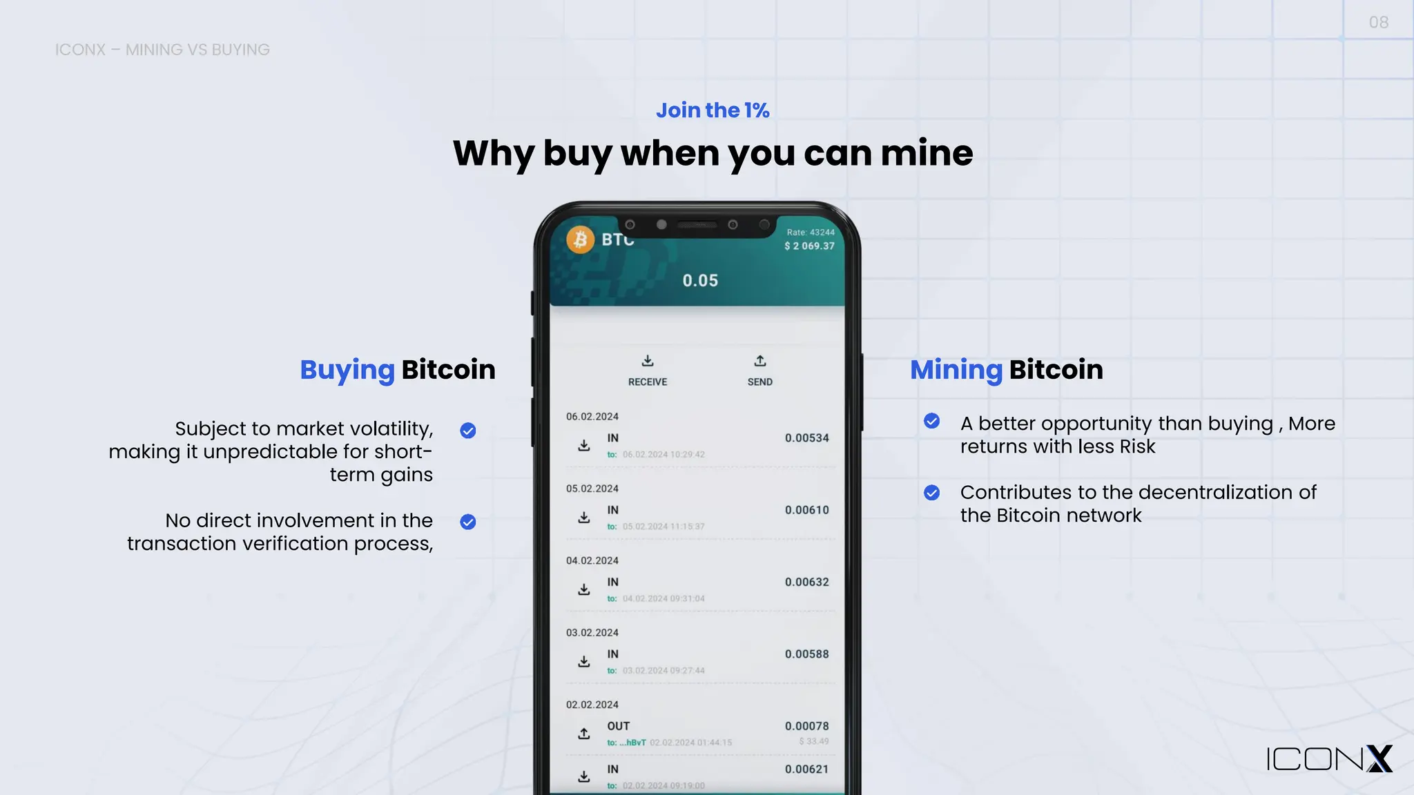 08
Why buy when you can mine
Join the 1%
Buying Bitcoin
Subject to market volatility,
making it unpredictable for short-
term gains
No direct involvement in the
transaction verification process,
Mining Bitcoin
A better opportunity than buying , More
returns with less Risk
Contributes to the decentralization of
the Bitcoin network
ICONX – MINING VS BUYING
 