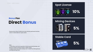ICONX – DIRECT BONUS
13
Direct Bonus
Bonus Plan
Receive direct Race Credits from each directly sponsored member,
which is redeemable for crypto assets.
Spot License
Race Credit
Spot License
Stable Card
Note:​
1 -Direct Bonus will not be awarded if directly sponsored member uses
discount coupon for Device mining or Stable mining.​
2- Sponsor must have active mining to earn Credits from Mining Devices
and Stable Mining Cards
10%
Mining Devices
5%
5%
 