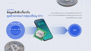 ICONX – การขุดเหรียญ
07
ข้อมูลเชิงลึกเกี:ยวกับ
อุตสาหกรรมการขุดเหรียญ BTC
การขุดเหรียญ
ตลาดการขุดเหรียญ Bitcoin มูลค่า uv,vvv ล้านดอลลาร์ได้สร้างผลกําไรอย่างมหาศาล
มากถึง xv,vvv ล้านดอลลาร์ ซึdงเป็นข้อยืนยันถึงการเติบโตทีdแข็งแกร่งและโอกาสในการทํากําไร
ในสกุลเงินดิจิทัลทีdมีการพัฒนาอย่างต่อเนืdอง
$"#,###+ ล้าน
ความสามารถในการทํากําไร
จากการขุดเหรียญ BTC
$DE,EEE+ ล้าน
อุตสาหกรรมการขุดเหรียญ
คุณ
 