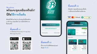 ICONX - วิธีการเข้าร่วม
23
พร้อมจะขุดเหมืองหรือยัง?
นี4คือวิธีการเริ4มต้น
วิธีการเข้าร่วม
เพิ-มพลังให้ตัวเองในอาณาจักรสกุลเงินดิจิตอลด้วย
การเข้าร่วมการขุดเหมือง ในการเริ-มต้นให้ทําตาม
ขัXนตอนดังนีX
ขั0นตอนที> #"
ดาวน์โหลดแอป Mining Race จาก App Store
หรือ Google Play Store
ขั0นตอนที> #Q
ตัXงค่ากระเป๋ าเงินดิจิทัลของคุณและ
เข้าสู่ลิงก์อ้างอิง
ขั0นตอนที> #R
เพิ-มพลังการขุดเหมืองของคุณเพื-อเริ-ม
การมีส่วนร่วมในเครือข่ายบล็อกเชน
 
