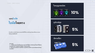 ICONX – DIRECT BONUS
13
โบนัสโดยตรง
แผนโบนัส
รับเครดิตการแข่งขันโดยตรงจากสมาชิกที8ได้รับการสนับสนุนโดยตรงซึ8งสามารถแลก
เป็นสินทรัพย์ดิจิทัลได้
Spot License
Race Credit
ใบอนุญาตสปอต
บัตรเสถียร
หมายเหตุ:
1 - จะไม่มีการมอบโบนัสโดยตรงหากสมาชิกที:ได้รับการสนับสนุนโดยตรงใช้คูปอง
ส่วนลดสําหรับการขุดอุปกรณ์หรือการขุดแบบเสถียร
2- ผู้สนับสนุนจะต้องมีการขุดที:ใช ้งานอยู่เพื:อรับเครดิตจากอุปกรณ์ขุดและบัตรขุด
แบบเสถียร
10%
อุปกรณ์ขุด
5%
5%
 