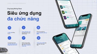 ICONX – ỨNG DỤNG MINING RACE
12
Siêu ứng dụng
đa chức năng
Ứng dụng Mining Race
Ví độc lập không
lưu ký
Công nghệ bảo mật
hàng đầu hỗ trợ giao
dịch an toàn.
Hỗ trợ đa chuỗi cho
mạng lưới BTC, ETH và
BNB.
Trung tâm giao dịch
theo dõi mọi giao dịch
chuyển tiền vào và ra.
Sổ địa chỉ giúp đảm
bảo quá trình chuyển
tiền nhanh chóng và
chính xác.
Trình quét mã QR giúp
gửi hoặc nhận giao
dịch
 