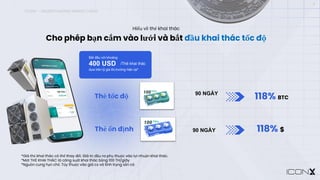 ICONX – UNDERSTANDING MINING CARDS
11
Cho phép bạn cắm vào lưới và bắt đầu khai thác tốc độ
Hiểu về thẻ khai thác
*Giá thẻ khai thác có thể thay đổi. Giá trị đầu ra phụ thuộc vào lợi nhuận khai thác.
*Một THẺ KHAI THÁC là công suất khai thác bằng 100 TH/giây
*Nguồn cung hạn chế. Tùy thuộc vào giá cả và tình trạng sẵn có
118% BTC
90 NGÀY
118% $
90 NGÀY
Thẻ tốc độ
Thẻ ổn định
Bắt đầu với khoảng
400 USD
dựa trên tỷ giá thị trường hiện tại*
/Thẻ khai thác
 