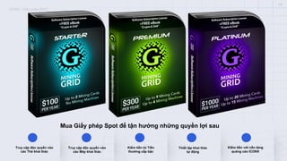 Truy cập độc quyền vào
các Thẻ khai thác
Mua Giấy phép Spot để tận hưởng những quyền lợi sau
Truy cập độc quyền vào
các Máy khai thác
Kiếm tiền từ Tiền
thưởng cấp bậc
Thiết lập khai thác
tự động
Kiếm tiền với nền tảng
quảng cáo ICONX
ICONX – Giấy phép SPOT
09
 