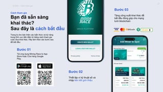 ICONX – Cách tham gia
23
Bạn đã sẵn sàng
khai thác?
Sau đây là cách bắt đầu
Cách tham gia
Trang bị cho bản thân các kiến thức và kỹ năng
trong lĩnh vực tiền điện tử bằng cách tham gia
cuộc đua khai thác. Hãy làm theo các bước sau
để bắt đầu:
Bước 01
Tải ứng dụng Mining Race từ App
Store hoặc Cửa hàng Google
Play.
Bước 02
Thiết lập ví kỹ thuật số và
nhập liên kết giới thiệu
Bước 03
Tăng công suất khai thác để
bắt đầu đóng góp cho mạng
lưới blockchain
 
