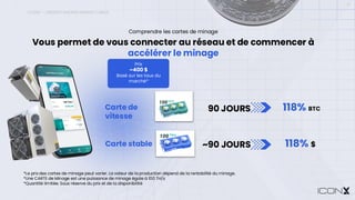 ICONX – UNDERSTANDING MINING CARDS
11
Vous permet de vous connecter au réseau et de commencer à
accélérer le minage
Comprendre les cartes de minage
*Le prix des cartes de minage peut varier. La valeur de la production dépend de la rentabilité du minage.
*Une CARTE de Minage est une puissance de minage égale à 100 TH/s
*Quantité limitée. Sous réserve du prix et de la disponibilité
118% BTC
90 JOURS
Prix
~400 $
Basé sur les taux du
marché*
118% $
~90 JOURS
Carte de
vitesse
Carte stable
 