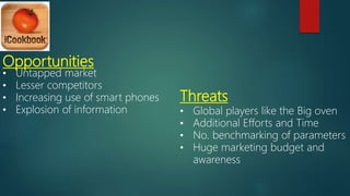 Opportunities
• Untapped market
• Lesser competitors
• Increasing use of smart phones
• Explosion of information
Threats
• Global players like the Big oven
• Additional Efforts and Time
• No. benchmarking of parameters
• Huge marketing budget and
awareness
 