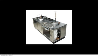 Wednesday, March 23, 2011
 