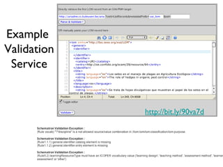 Example  Validation Service http://bit.ly/90va7d 