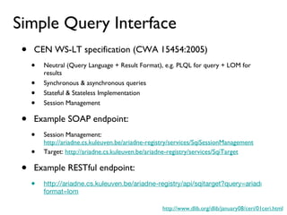 Simple Query Interface CEN WS-LT specification (CWA 15454:2005) Neutral (Query Language + Result Format), e.g. PLQL for query + LOM for results Synchronous & asynchronous queries Stateful & Stateless Implementation Session Management  Example SOAP endpoint: Session Management:  http://ariadne.cs.kuleuven.be/ariadne-registry/services/SqiSessionManagement   Target:  http://ariadne.cs.kuleuven.be/ariadne-registry/services/SqiTarget Example RESTful endpoint: http://ariadne.cs.kuleuven.be/ariadne-registry/api/sqitarget?query=ariadne&start=1&size=1&lang=plql1& format=lom   http://www.dlib.org/dlib/january08/ceri/01ceri.html 