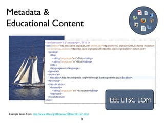 Metadata &  Educational Content IEEE LTSC LOM Example taken from:  http://www.dlib.org/dlib/january08/ceri/01ceri.html 