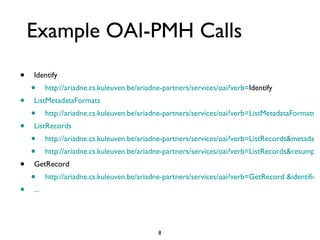 Example OAI-PMH Calls Identify http://ariadne.cs.kuleuven.be/ariadne-partners/services/oai?verb= Identify ListMetadataFormats http://ariadne.cs.kuleuven.be/ariadne-partners/services/oai?verb=ListMetadataFormats ListRecords http://ariadne.cs.kuleuven.be/ariadne-partners/services/oai?verb=ListRecords&metadataPrefix=oai_lom http://ariadne.cs.kuleuven.be/ariadne-partners/services/oai?verb=ListRecords&resumptionToken= GetRecord http://ariadne.cs.kuleuven.be/ariadne-partners/services/oai?verb=GetRecord &identifier=oai:ariadne.cs.kuleuven.be:BLKLKP1382&metadataPrefix=oai_lom ... 