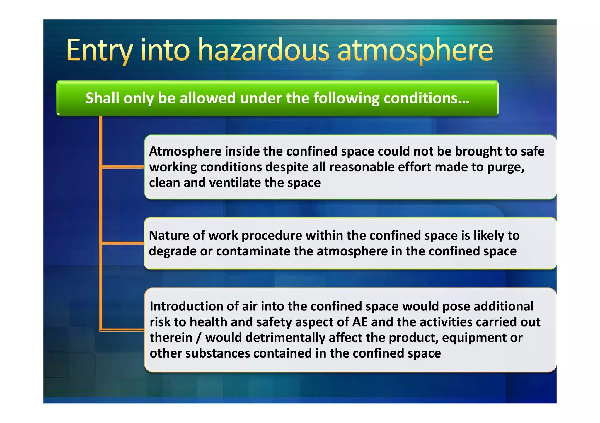 Shall only be allowed under the following conditions…


        Atmosphere inside the confined space could not be brought to safe
        working conditions despite all reasonable effort made to purge,
        clean and ventilate the space


        Nature of work procedure within the confined space is likely to
        degrade or contaminate the atmosphere in the confined space


        Introduction of air into the confined space would pose additional
        risk to health and safety aspect of AE and the activities carried out
        therein / would detrimentally affect the product, equipment or
        other substances contained in the confined space
 