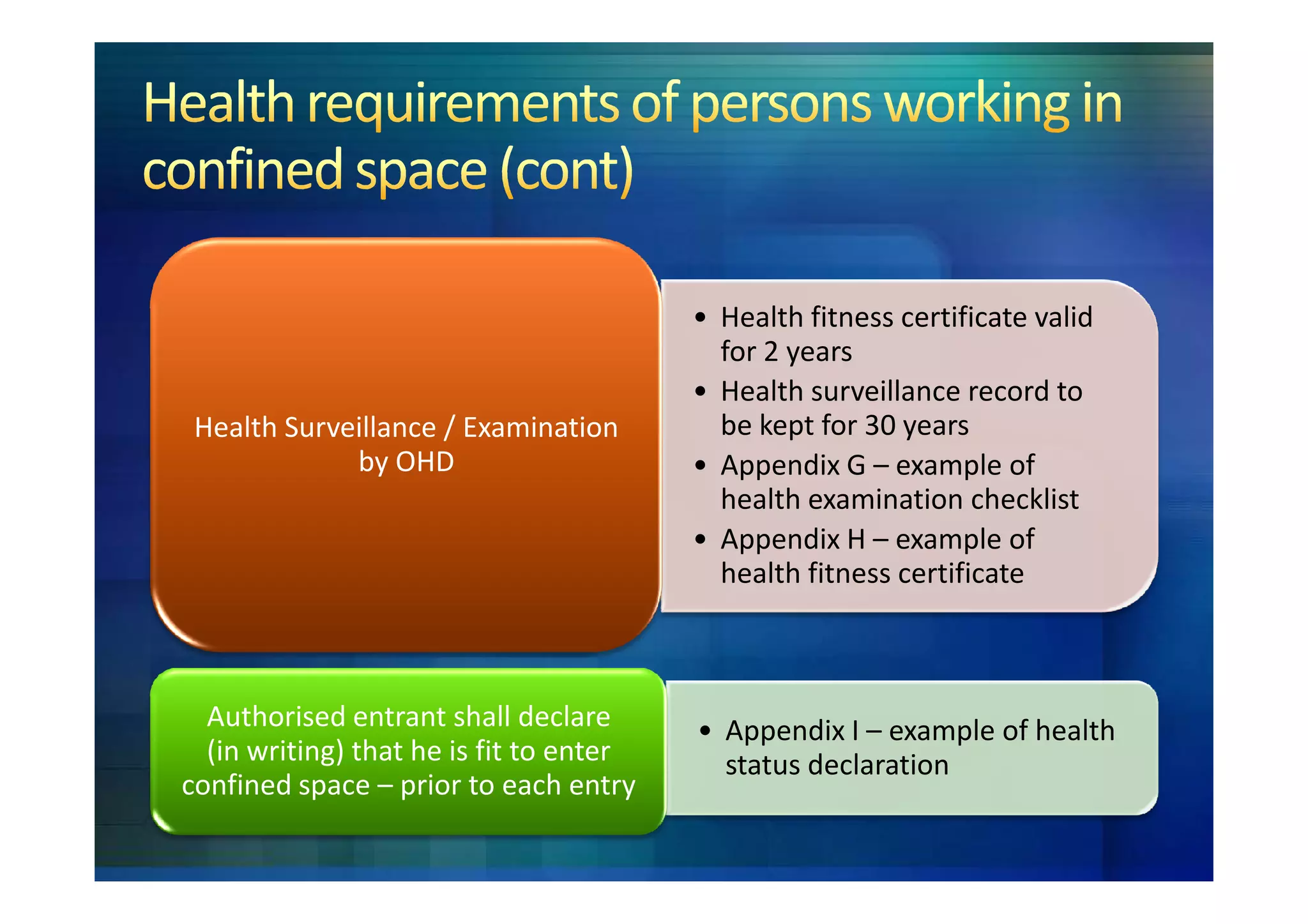 • Health fitness certificate valid
                                           for 2 years
                                         • Health surveillance record to
 Health Surveillance / Examination         be kept for 30 years
             by OHD                      • Appendix G – example of
                                           health examination checklist
                                         • Appendix H – example of
                                           health fitness certificate



  Authorised entrant shall declare       • Appendix I – example of health
  (in writing) that he is fit to enter     status declaration
confined space – prior to each entry
 