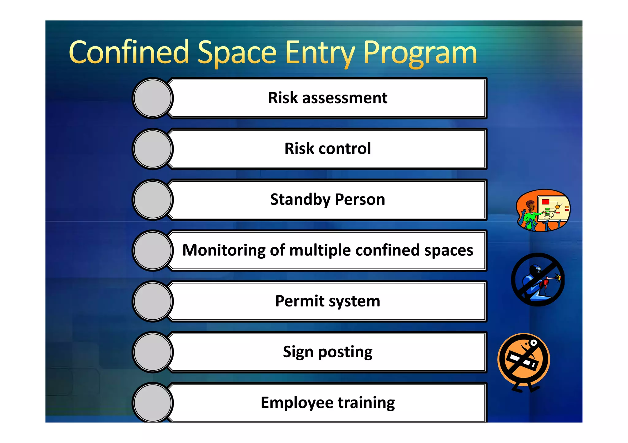 Risk assessment

             Risk control

           Standby Person

Monitoring of multiple confined spaces

            Permit system

             Sign posting

          Employee training
 
