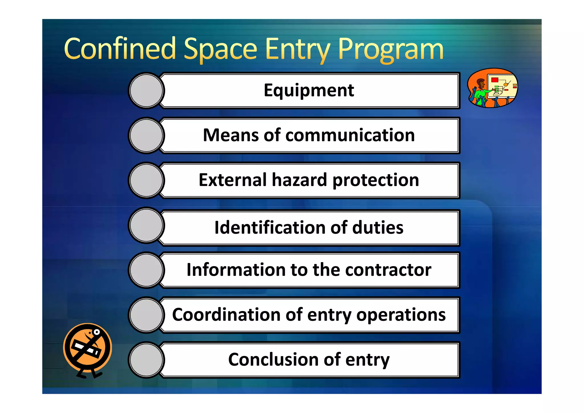 Equipment

   Means of communication

   External hazard protection

    Identification of duties

 Information to the contractor

Coordination of entry operations

      Conclusion of entry
 