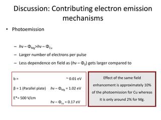 Experimental Setup and Procedures Hold-off Voltage and Peak Current