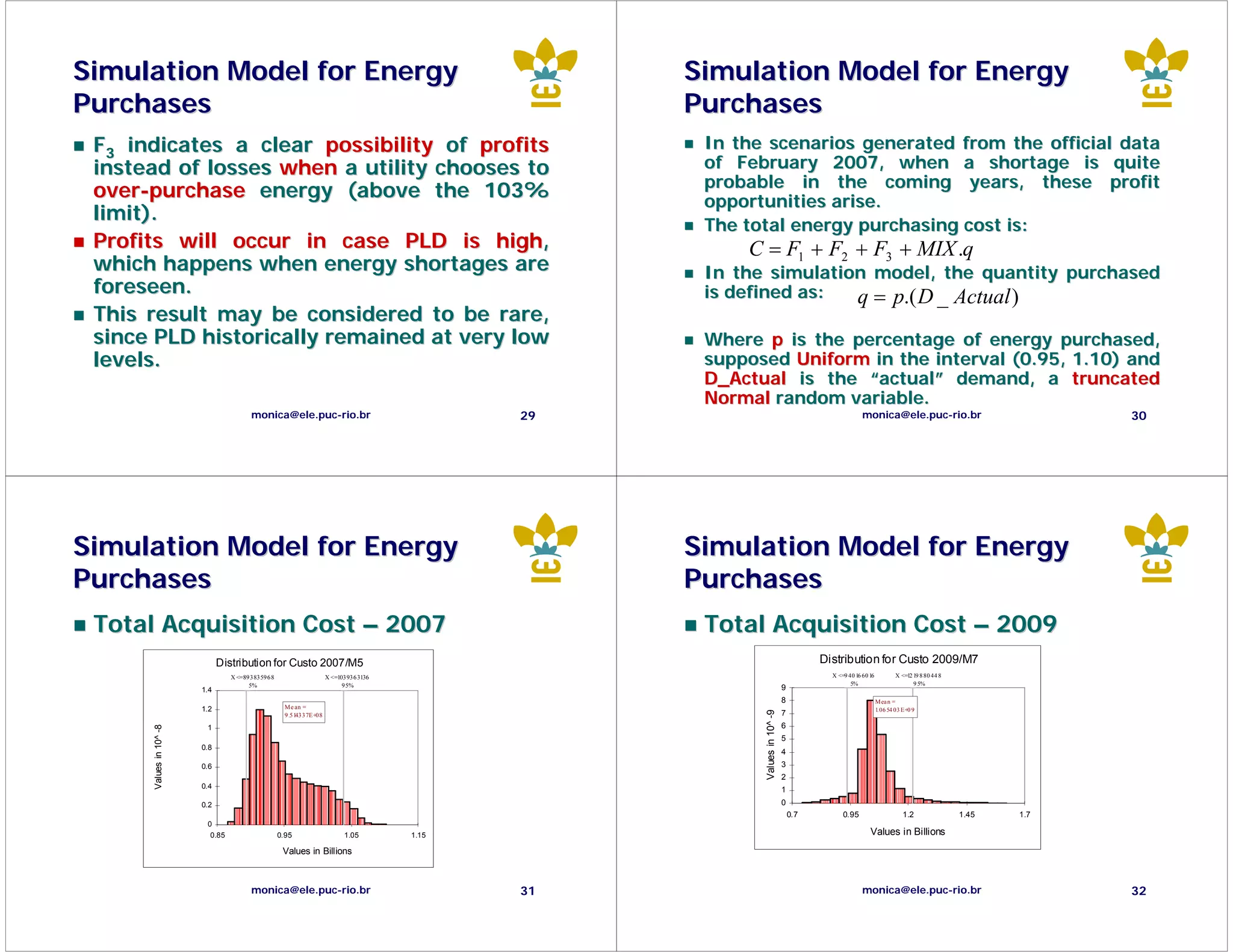 Simulation Model for Energy                                                                         Simulation Model for Energy
Purchases                                                                                           Purchases
 F3 indicates a clear possibility of profits                                                         In the scenarios generated from the official data
 instead of losses when a utility chooses to                                                         of February 2007, when a shortage is quite
                                                                                                     probable in the coming years, these profit
 over-purchase energy (above the 103%                                                                opportunities arise.
 limit).
                                                                                                     The total energy purchasing cost is:
 Profits will occur in case PLD is high,                                                                 C = F1 + F2 + F3 + MIX .q
 which happens when energy shortages are                                                             In the simulation model, the quantity purchased
 foreseen.                                                                                           is defined as:  q = p.( D _ Actual )
 This result may be considered to be rare,
 since PLD historically remained at very low                                                         Where p is the percentage of energy purchased,
 levels.                                                                                             supposed Uniform in the interval (0.95, 1.10) and
                                                                                                     D_Actual is the “actual” demand, a truncated
                                                                                                                       actual”
                                                                                                     Normal random variable.
                                                                                                                    variable.
                                         monica@ele.puc-rio.br                                 29                                                     monica@ele.puc-rio.br                              30




Simulation Model for Energy                                                                         Simulation Model for Energy
Purchases                                                                                           Purchases
 Total Acquisition Cost – 2007                                                                       Total Acquisition Cost – 2009
                               Distribution for Custo 2007/M5                                                                           Distribution for Custo 2009/M7
                                  X <=89 383596 8                     X <=103 9363136                                                     X <=9 40 16 60 16           X <=12 19 8 80 44 8
                                        5%                                  95%                                                                  5%                          9 5%
                         1.4                                                                                                  9
                                                                                                                              8                               M ea n =
                         1.2                          M e an =                                                                                                1.06 54 03 E+0 9




                                                                                                           Values in 10^ -9
                                                      9.5143 37E+08                                                           7
                                                                                                                              6
      Values in 10^ -8




                          1
                                                                                                                              5
                         0.8
                                                                                                                              4
                         0.6                                                                                                  3
                                                                                                                              2
                         0.4                                                                                                  1
                         0.2                                                                                                  0
                                                                                                                                  0.7         0.95                       1.2                1.45   1.7
                          0
                           0.85                     0.95                    1.05        1.15                                                             Values in Billions
                                                     Values in Billions



                                         monica@ele.puc-rio.br                                 31                                                     monica@ele.puc-rio.br                              32
 