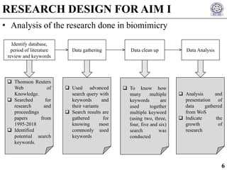 • Analysis of the research done in biomimicry
RESEARCH DESIGN FOR AIM I
6
Data gathering
Identify database,
period of literature
review and keywords
Data clean up Data Analysis
 Thomson Reuters
Web of
Knowledge.
 Searched for
research and
proceedings
papers from
1995-2018
 Identified
potential search
keywords.
 Used advanced
search query with
keywords and
their variants
 Search results are
gathered for
knowing most
commonly used
keywords
 To know how
many multiple
keywords are
used together
multiple keyword
(using two, three,
four, five and six)
search was
conducted
 Analysis and
presentation of
data gathered
from WoS
 Indicate the
growth of
research
 