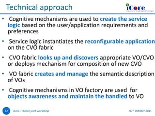iCore

o

Technical approach

Empowering IoT through Cognitive Technologies

• Cognitive mechanisms are used to create the service
logic based on the user/application requirements and
preferences

• Service logic instantiates the reconfigurable application
on the CVO fabric
• CVO fabric looks up and discovers appropriate VO/CVO
or deploys mechanism for composition of new CVO
• VO fabric creates and manage the semantic description
of VOs
• Cognitive mechanisms in VO factory are used for
objects awareness and maintain the handled to VO
12

iCore + Butler joint workshop

07th October 2011

 