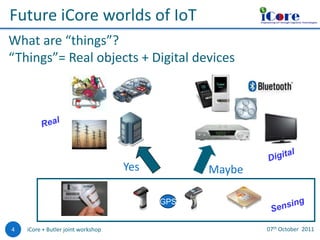 Future iCore worlds of IoT

iCore

o

Empowering IoT through Cognitive Technologies

What are “things”?
“Things”= Real objects + Digital devices

Yes

Maybe
GPS

4

iCore + Butler joint workshop

07th October 2011

 