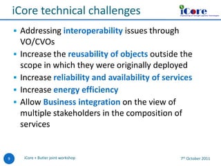 iCore

o

iCore technical challenges

Empowering IoT through Cognitive Technologies

 Addressing interoperability issues through





9

VO/CVOs
Increase the reusability of objects outside the
scope in which they were originally deployed
Increase reliability and availability of services
Increase energy efficiency
Allow Business integration on the view of
multiple stakeholders in the composition of
services

iCore + Butler joint workshop

7th October 2011

 