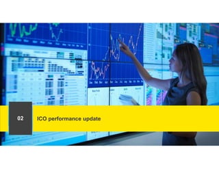 ICO performance update02
 