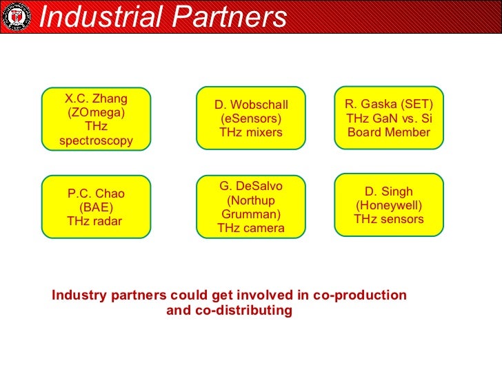 Industrial Partners X C Zhang Zomega Industrial Partners X C Zhang Zomega