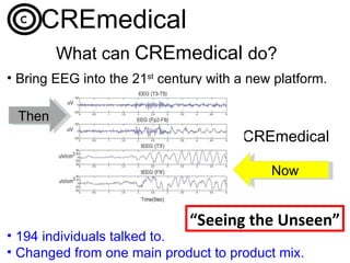 What can  CREmedical   do?   ,[object Object],[object Object],[object Object],CREmedical “ Seeing the Unseen” Then Now 