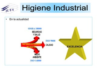 • En la actualidad
ISO 9000
ISO 14000
OSHA 18000
EXCELENCIA
 