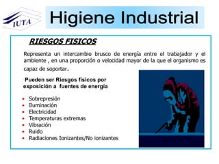 RIESGOS FISICOS
• Sobrepresión
• Iluminación
• Electricidad
• Temperaturas extremas
• Vibración
• Ruido
• Radiaciones Ionizantes/No ionizantes
Representa un intercambio brusco de energía entre el trabajador y el
ambiente , en una proporción o velocidad mayor de la que el organismo es
capaz de soportar.
Pueden ser Riesgos físicos por
exposición a fuentes de energía
 