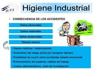 • CONSECUENCIA DE LOS ACCIDENTES
Daños personales
Daños materiales
Daños ambientales
Efectos anexos
Gastos médicos / indemnización
Incremento del riesgo (prisa por recuperar tiempo)
Posibilidad de ocurrir otros accidentes (estado emocional)
Entrenamiento del suplente, calidad del trabajo
Costos administrativos, costo de investigación
 