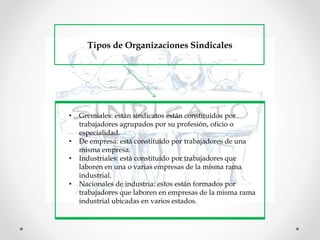 Tipos de Organizaciones Sindicales
• Gremiales: están sindicatos están constituidos por
trabajadores agrupados por su profesión, oficio o
especialidad.
• De empresa: está constituido por trabajadores de una
misma empresa.
• Industriales: está constituido por trabajadores que
laboren en una o varias empresas de la misma rama
industrial.
• Nacionales de industria: estos están formados por
trabajadores que laboren en empresas de la misma rama
industrial ubicadas en varios estados.
 