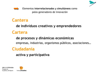 Elementos  interrelacionados y simultáneos  como polos generadores de innovación Cantera  de individuos creativos y emprendedores Cartera  de procesos y din ámicas económicas empresas, industrias, organismos públicos, asociaciones… Ciudadanía  activa y participativa 