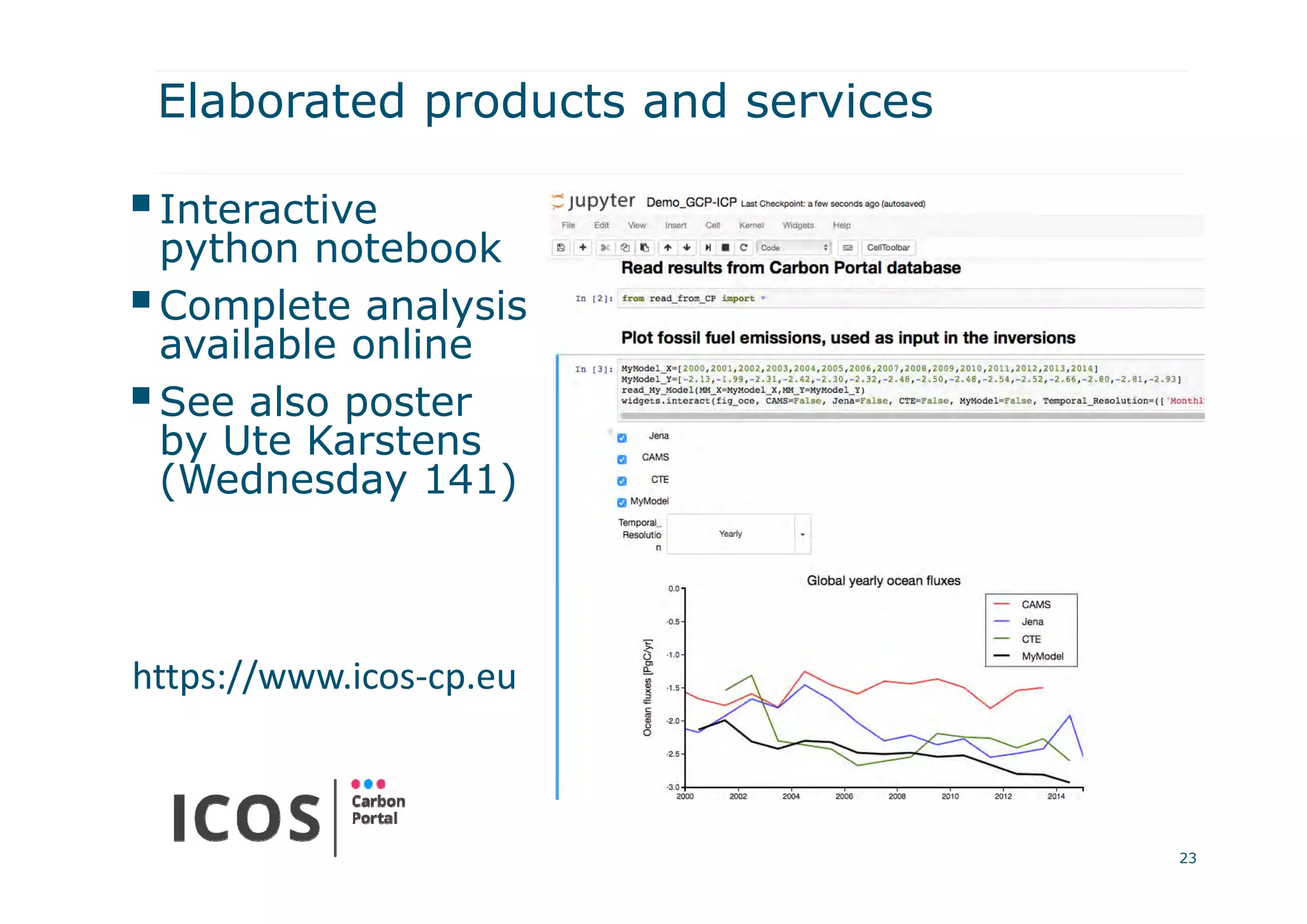 Elaborated products and services
23
Interactive
python notebook
Complete analysis
available online
See also poster
by Ute Karstens
(Wednesday 141)
https://www.icos‐cp.eu
 