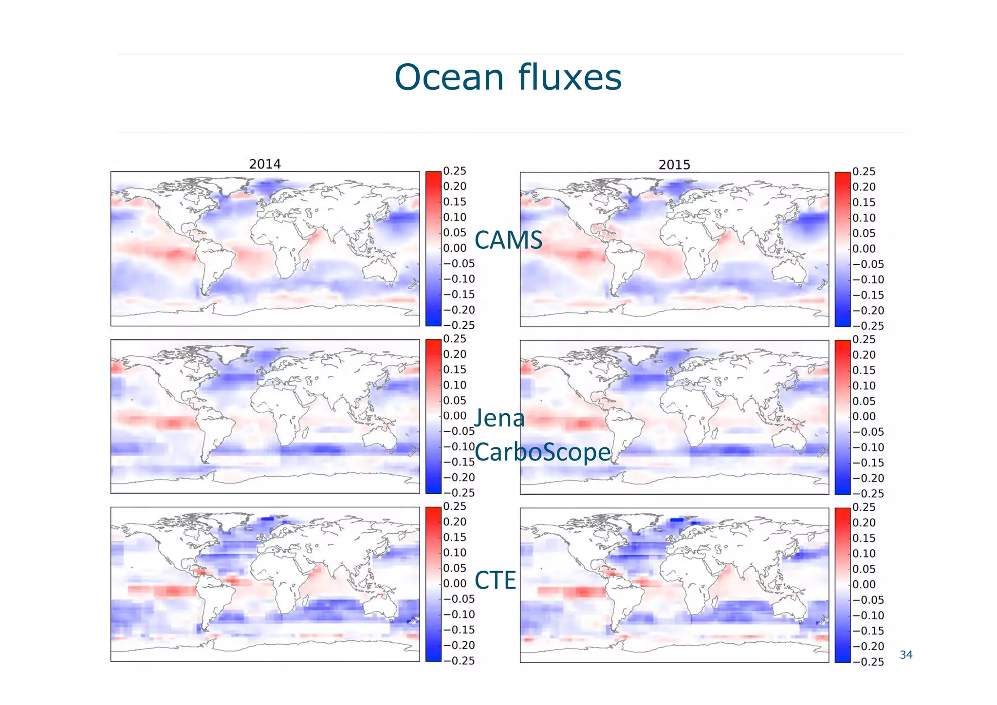 34
Ocean fluxes
CAMS
Jena
CarboScope
CTE
 