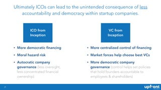 !21
ICO from
Inception
Ultimately ICOs can lead to the unintended consequence of less
accountability and democracy within ...
