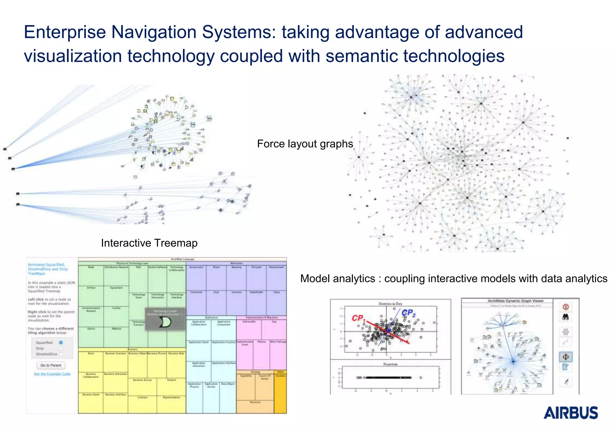 Enterprise Architecture for MBSE and Virtual Manufacturing digital ...