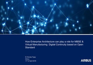 How Enterprise Architecture can play a role for MBSE &
Virtual Manufacturing Digital Continuity based on Open
Standard
Dr Nicolas Figay
Airbus
11th of April 2018
 