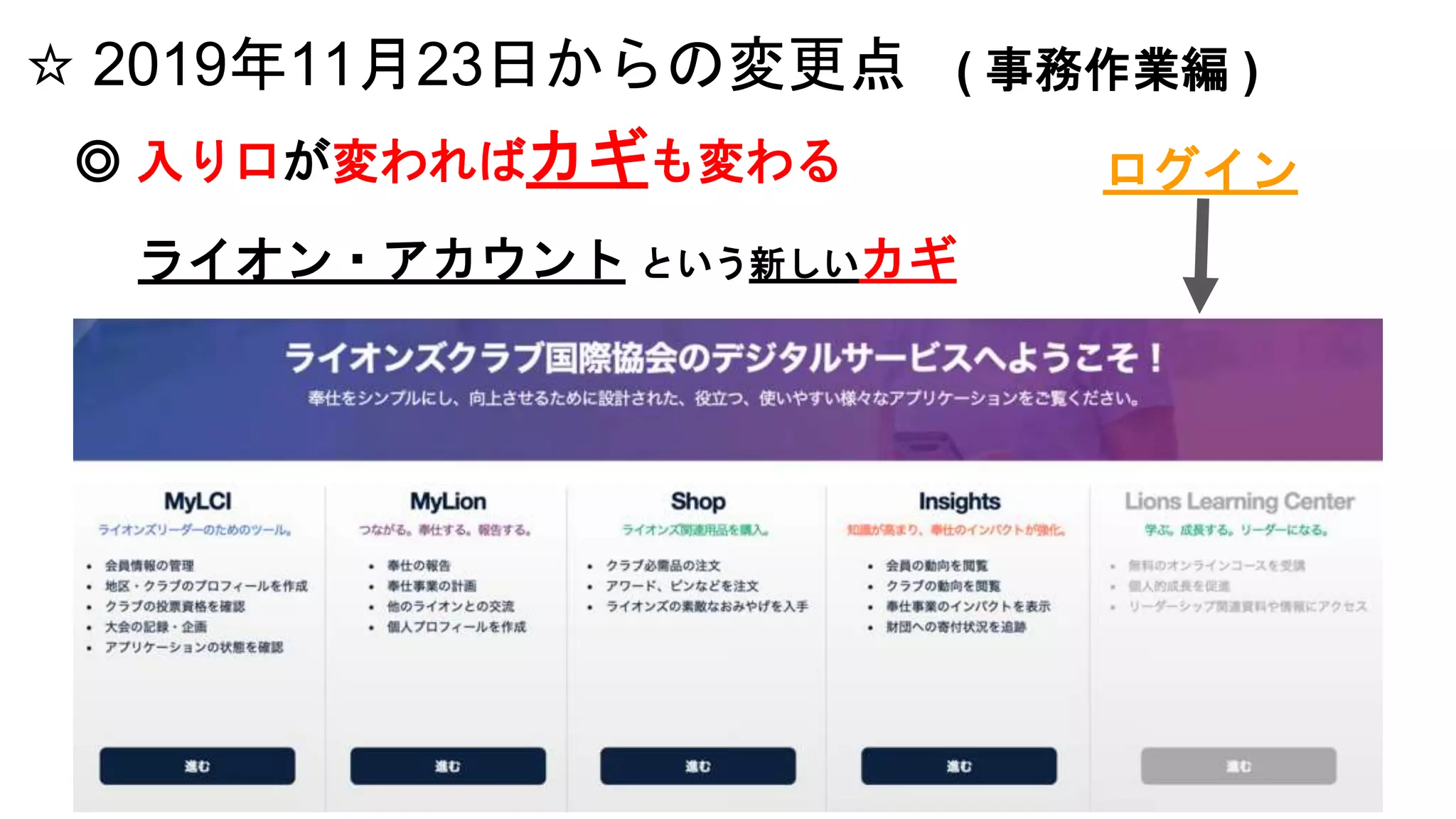 ☆ 2019年11月23日からの変更点 ( 事務作業編 )
◎ 入り口が変わればカギも変わる
ライオン・アカウント という新しいカギ
ログイン
 