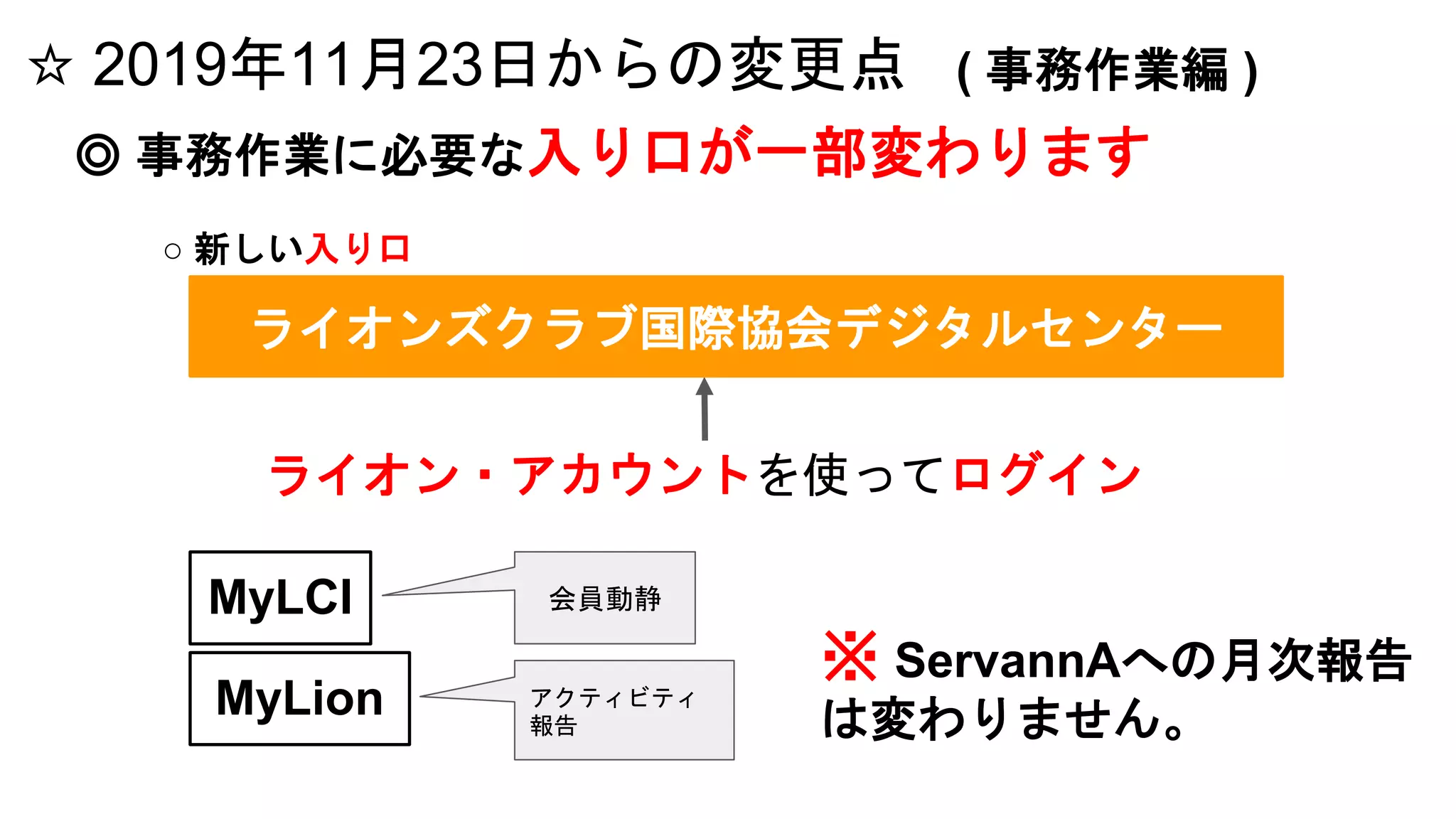 ☆ 2019年11月23日からの変更点 ( 事務作業編 )
○ 新しい入り口
※ ServannAへの月次報告
は変わりません。
MyLCI
MyLion
会員動静
アクティビティ
報告
◎ 事務作業に必要な入り口が一部変わります
ライオンズクラブ国際協会デジタルセンター
ライオン・アカウントを使ってログイン
 