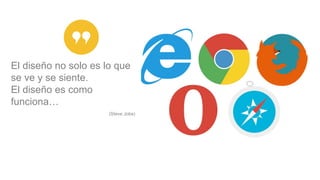 Company name - Presentation 01
El diseño no solo es lo que
se ve y se siente.
El diseño es como
funciona…
(Steve Jobs)
 