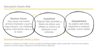 Company name - Presentation
Descripción Diseño Web
Tenemos un enfoque a la medida, servicio completo de estrategia digital, diseño y desarrollo. Creemos en las mejores
practicas, tomamos riesgos y llegamos al límite del diseño y desarrollo.
Diseños bellos por dentro y fuera
Diseños Claros
Que cause una buena
primera impresión y que lo
haga siempre, sus visitantes
quieren información clara y a
la mano.
Usabilidad
Páginas Web sensibles y
fáciles de utilizar, que
reflejen su marca y se
dediquen a sus
visitantes.
Adaptabilidad
Su página web debe
adaptarse a cualquier
pantalla, móvil o tablet.
05
 